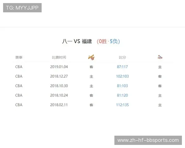 足球CBA现场直播频道推荐与播放时间表
